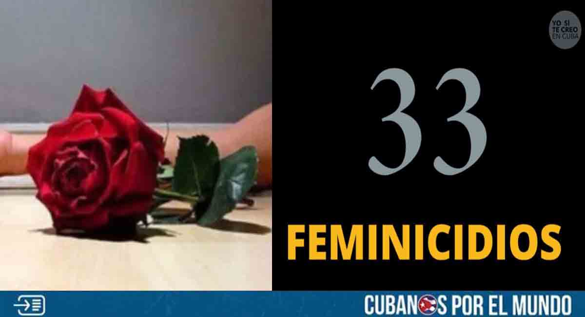Confirman otros dos feminicidios en Cuba; la cifra asciende a 33 en el año